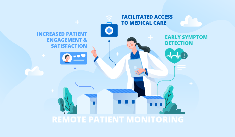 Remote Patient Monitoring – Quality Indicator of Medical Care