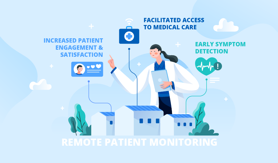 The Four Dimensions of Effective mHealth