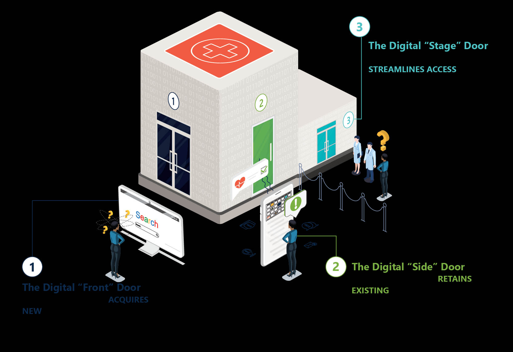 Building the Future of Value-Based Payment - One Contract at a Time?