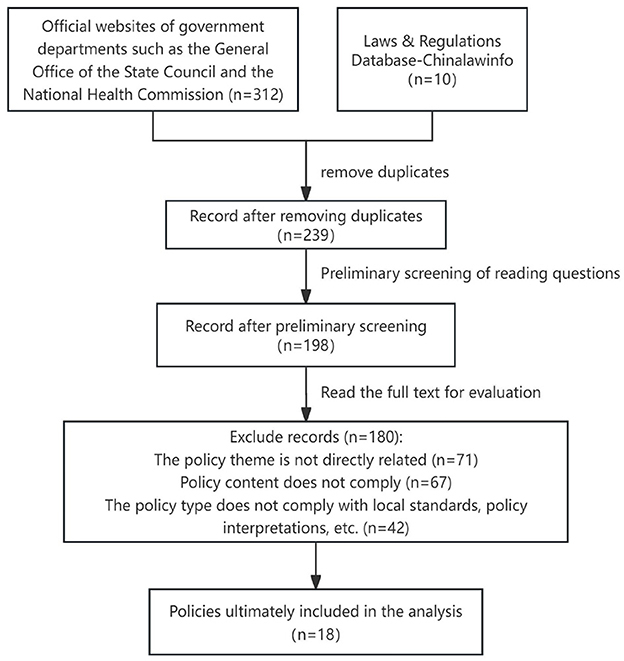 Total Worker Health and Chronic Disease at Work