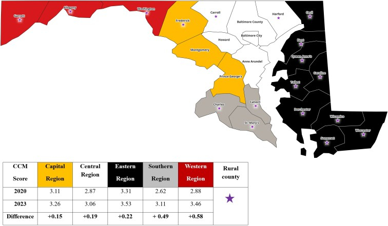 Developing a Customizable Texting Intervention for Diabetes Self-Management: Participatory Design Approach