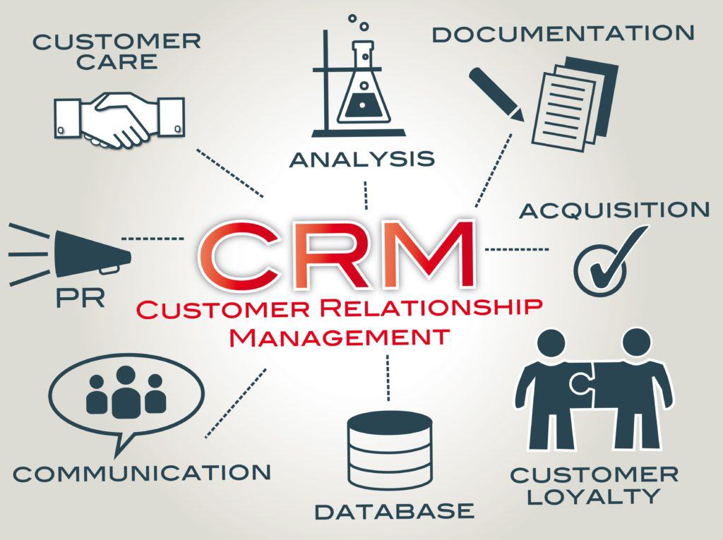 How Does CRM Provide Strategic Insights to Drive Business Value?
