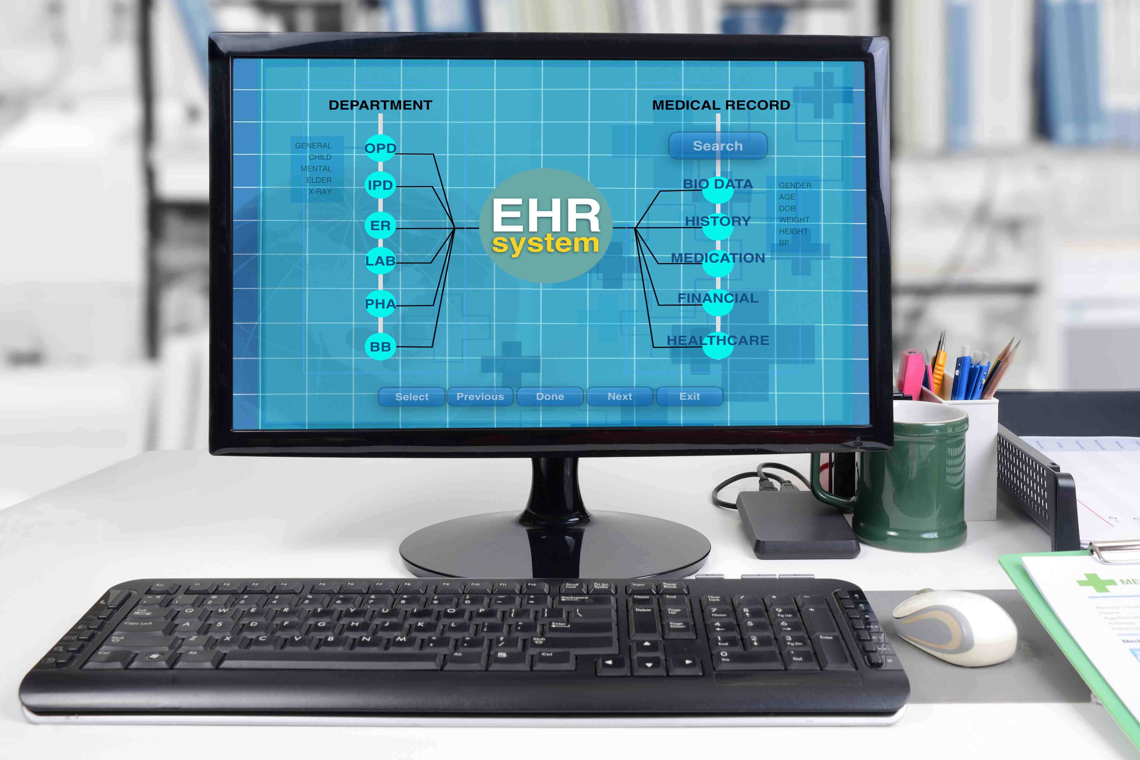 Improving EHR Usability Requires Focusing on Four Core Areas