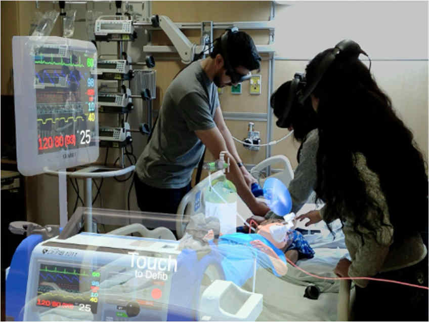 The Future of Healthcare Industry - Telemedicine Solution