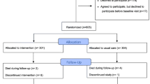 Participatory Care Plan For Primary Care Patients With Long-Term Diseases: Results After A 36-Month Follow-Up Of A Randomized Controlled Trial
