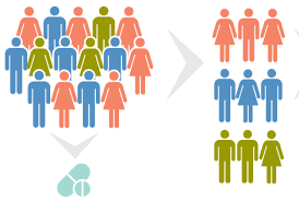 Facing the Six Barriers to Cohort-Centric Care Management