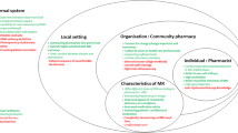 A Scoping Review On Remote Patient Monitoring Technologies - Discover Artificial Intelligence