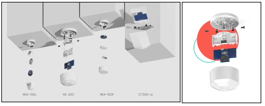 Xandar Kardian Raises $10M for Contactless Health Monitoring