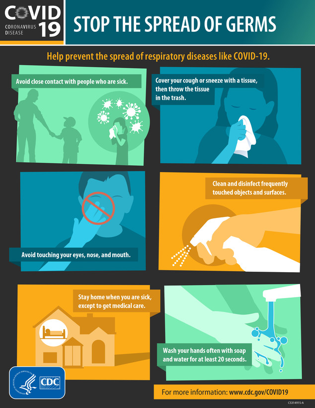 Stop the Spread of Germs (COVID-19)