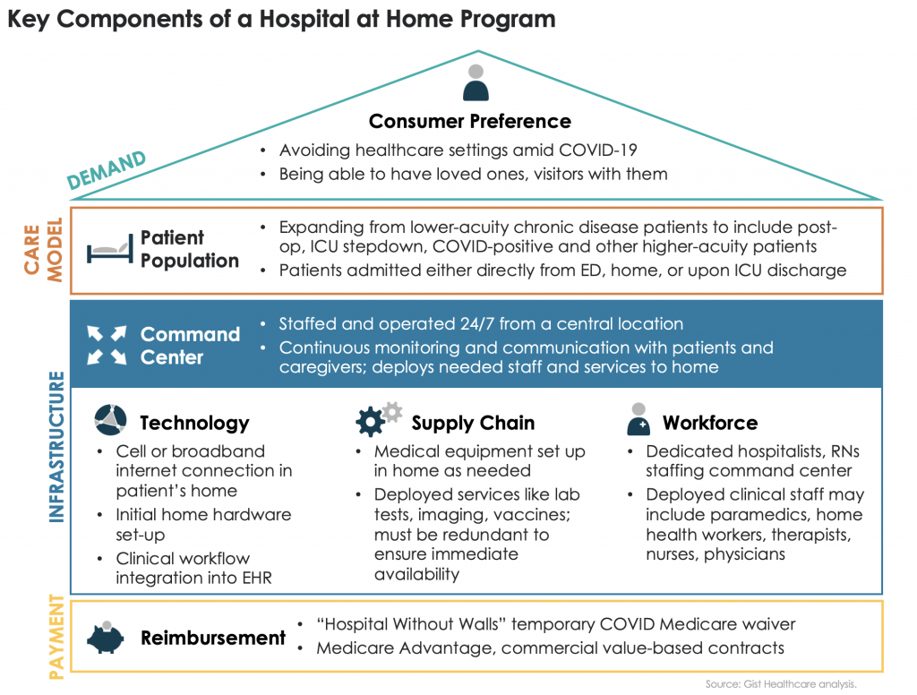 Protect Patient Privacy Now