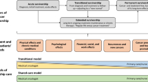 Hospital At Home For Oncologic Patients: SEOM–SEHAD Consensus On Clinical Practice - Clinical And Translational Oncology