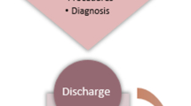 Hospital@Home: Improving Discharge Management And Reducing The Risk Of Rehospitalizations In Multimorbid Patients – Protocol For A Randomized Clinical Trial