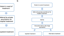 Providing Effective And Efficient Hospital Admission Avoidance Inpatient Care: A Systematic Realist Review Of Norwegian Municipal Inpatient Acute Care Services