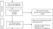 Hospital-At-Home Versus Hospital Admission For Acute Care In Singapore: A Prospective Quasi-Experimental Study On Cost, Utilisation And Clinical Outcomes