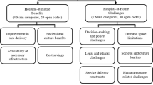 Stakeholders’ Perspectives On The Necessary Requirements Of Implementing The Hospital-At-Home Program: A Qualitative Study