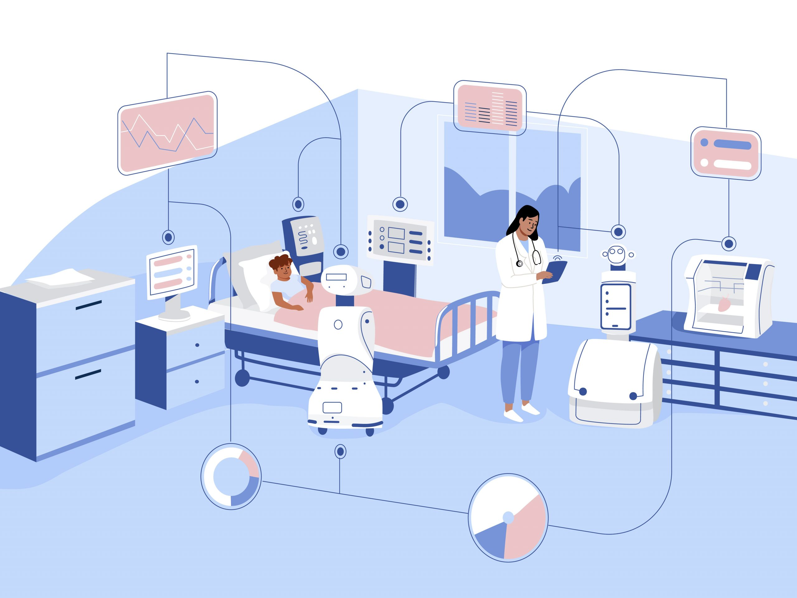 Smart Hospitals - Pioneering the Hospital of the Future through IoT and …