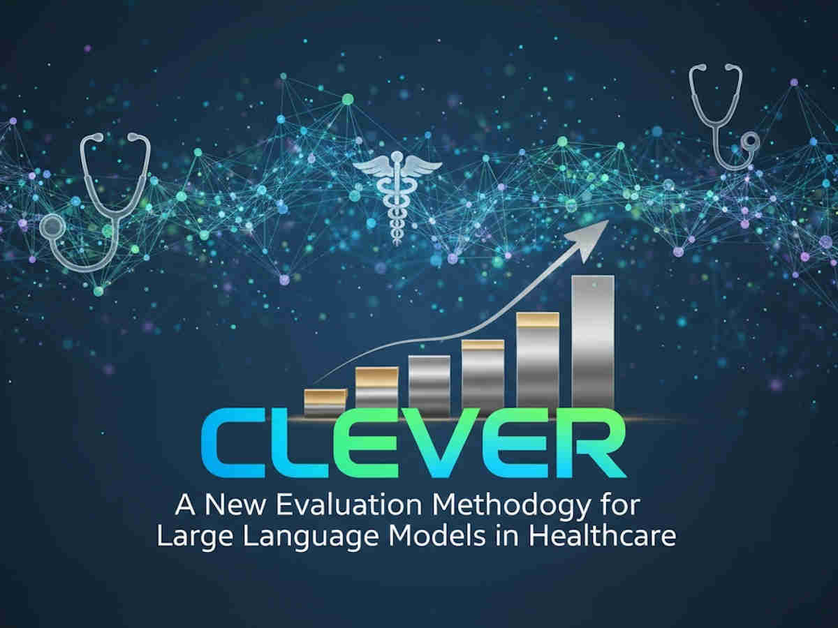 Clinical Large Language Model Evaluation by Expert Review (CLEVER): Framework Development and Validation