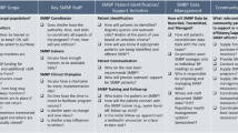 Determinants Of Regular Self-Monitoring Of Blood Pressure In A Digital Health-Based Management Program Among Korean Adults Living In A Remote Community : A Community-Based Observational Study