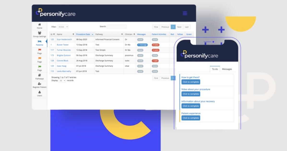 How The Queen Elizabeth Hospital Reduced Patient Waitlist Times by 71% with Digital Patient Pathways