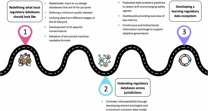 Pricing Models For Diagnostic AI Based On Qualitative Insights From Healthcare Decision Makers
