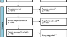 Governance For Safe And Responsible AI In Healthcare Organisations: A Scoping Review Of Frameworks