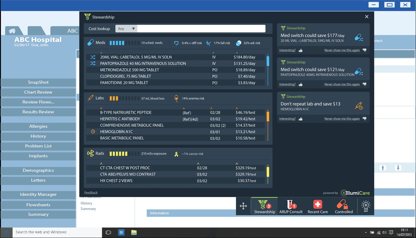 Reducing Waste in Tests by Applying Data