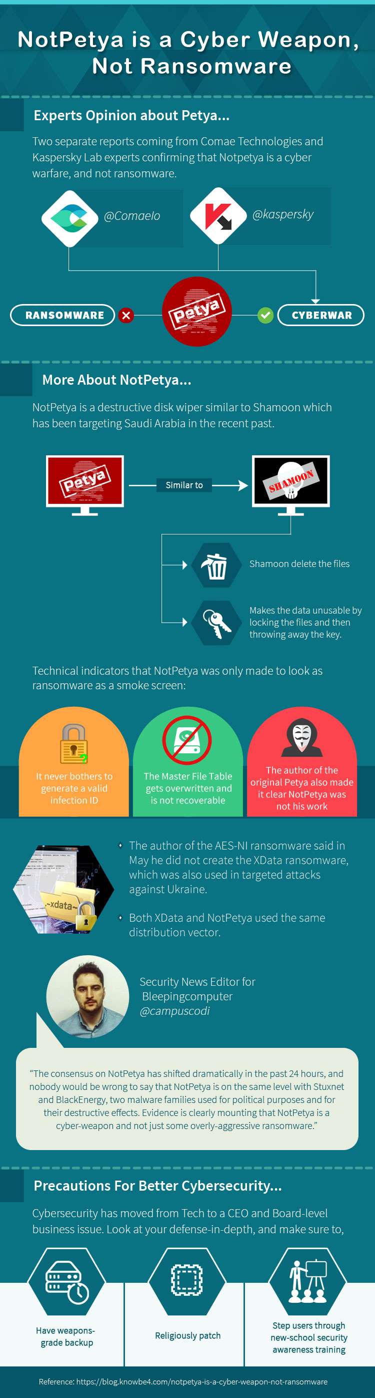 Notpetya Is a Cyber Weapon, Not Ransomware