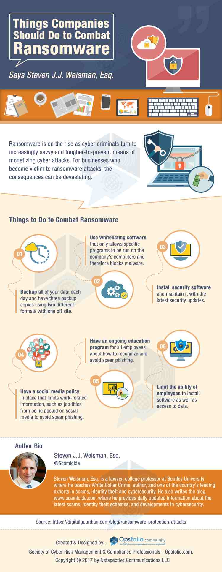 Things Companies Should Do to Combat Ransomware