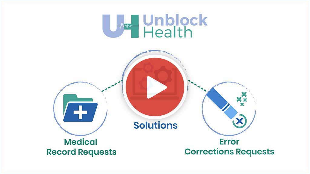 Incorporate the Information Sharing Best Practices with Unblock Health and stay off the ONC's Wall of Shame