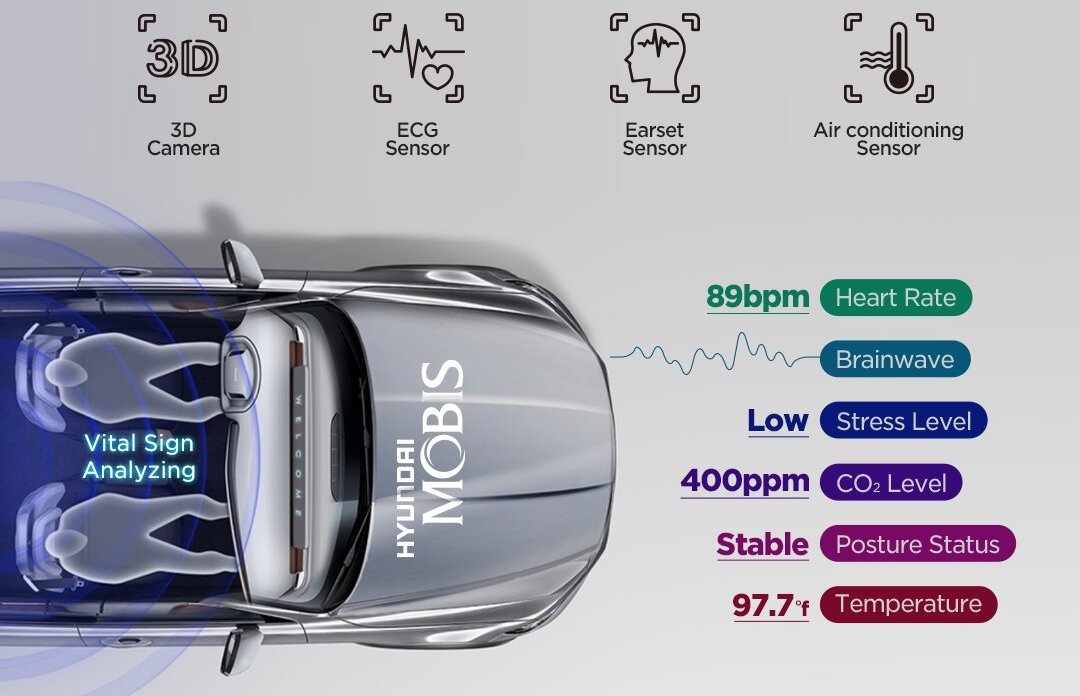 Hyundai Mobis Launches Health Monitoring Controller