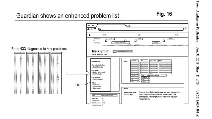 Google patent application offers new details on company's predictive EHR aggregation system | MobiH…