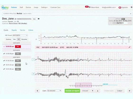 AI Leads Way to Less False Positives on Remote Cardiac Monitoring Devices, Improved Results