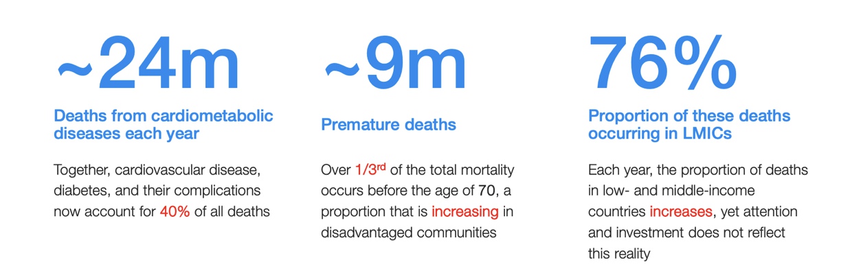 Can We Improve HealthEquity With A Double Bottom Line Approach?