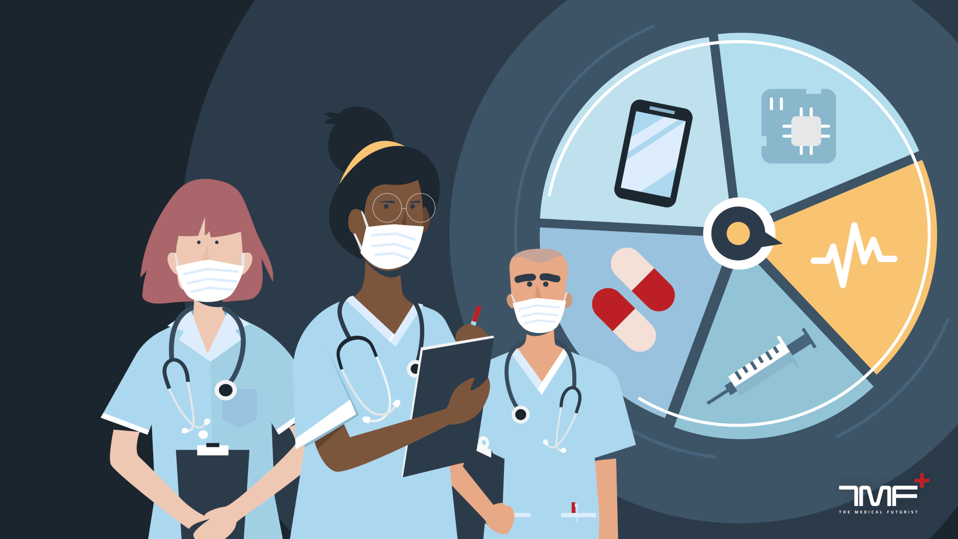 8 Digital Health Technologies Transforming The Future Of Nurses