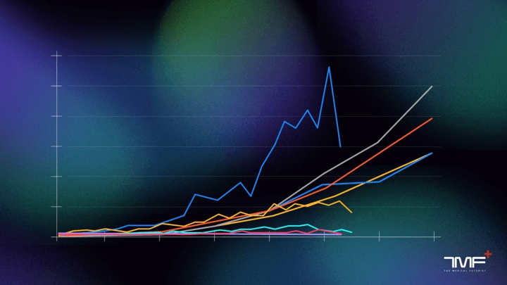 Analysis Of Over 10,000 Healthcare AI Patents Highlights Future Trends