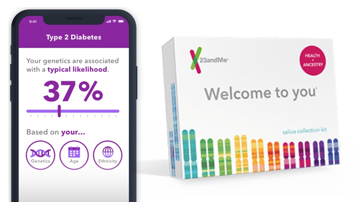 23andMe launches predisposition test for Type 2 diabetes | MobiHealthNews