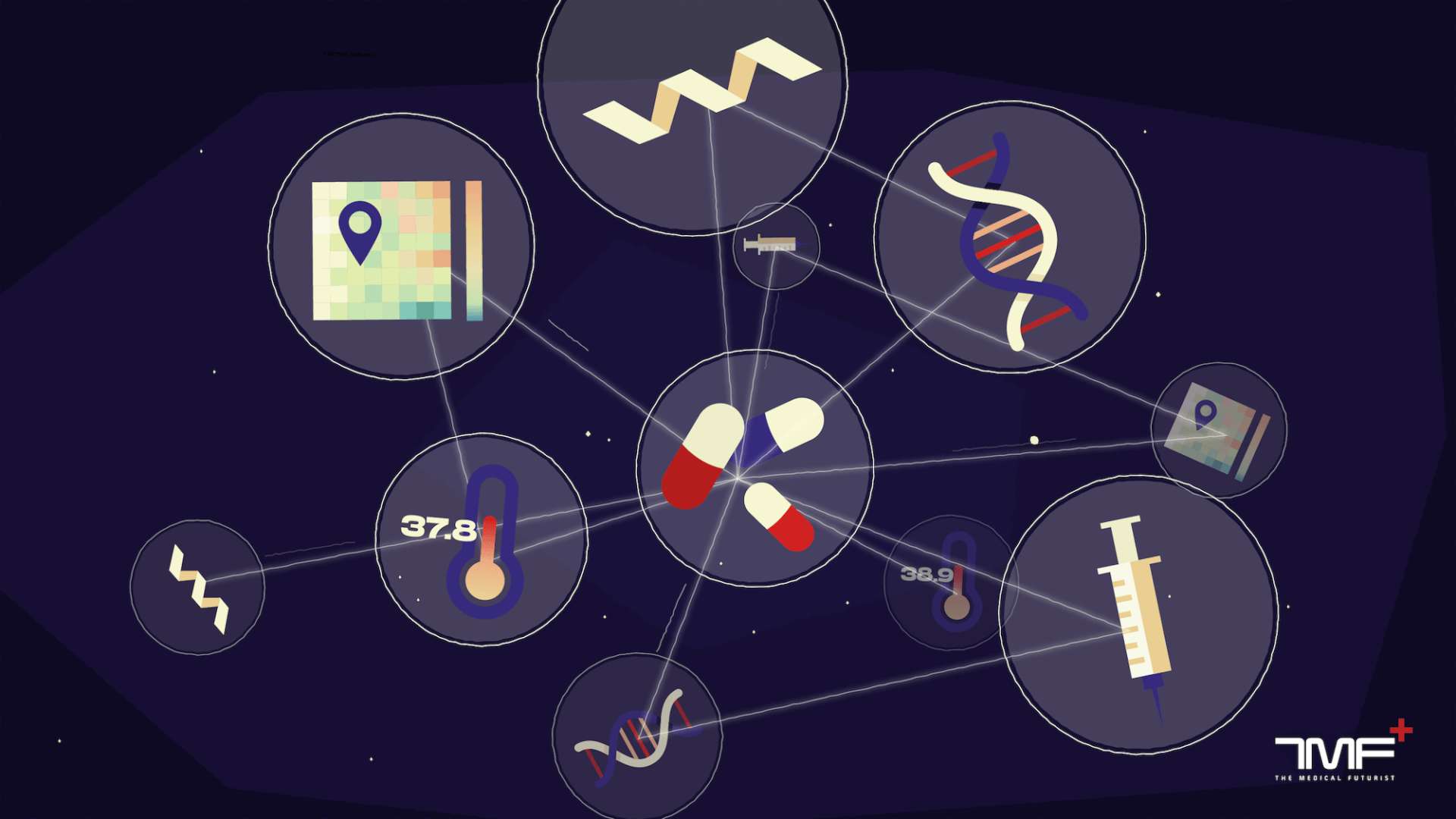 Network Medicine in the Fight Against COVID-19