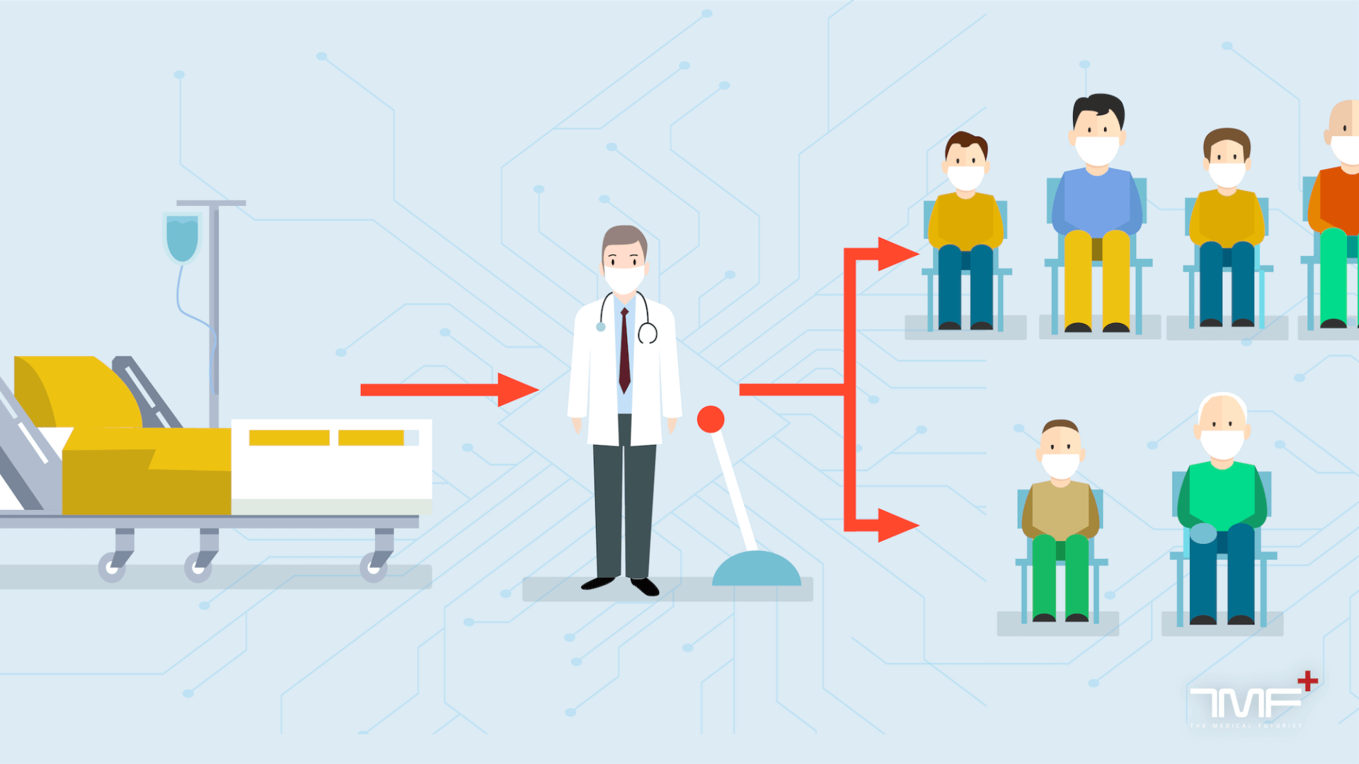 Choosing Between Life and Death During COVID-19: The A.I. Trolley Problem