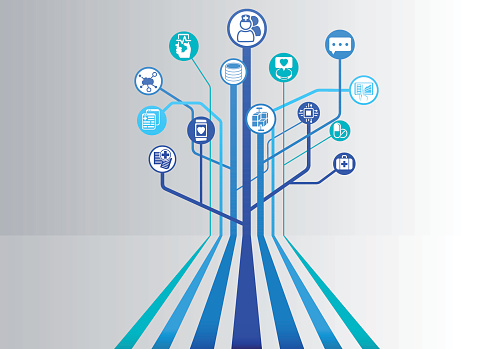 Optimizing a WiFi network for health care