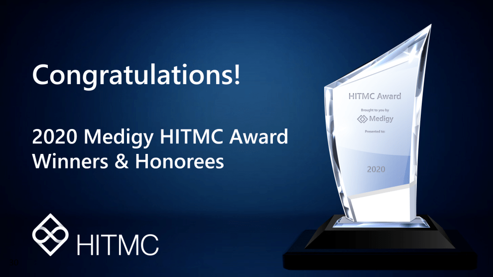 2020 Medigy HITMC Award Winners Announced