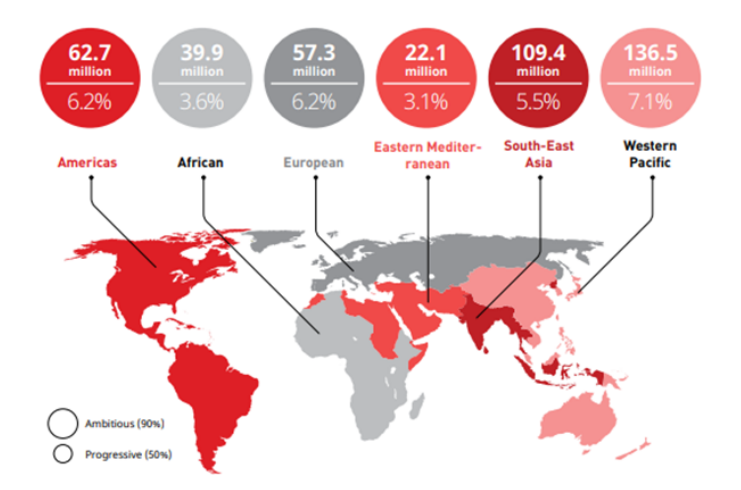 How ODM Manufacturing Can Redefine Hearing Aid Affordability for Health Systems