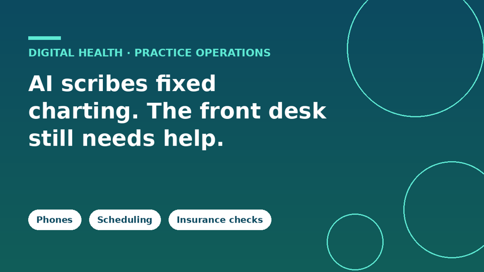 AI Scribes Fixed Charting. The Front Desk Still Needs Help