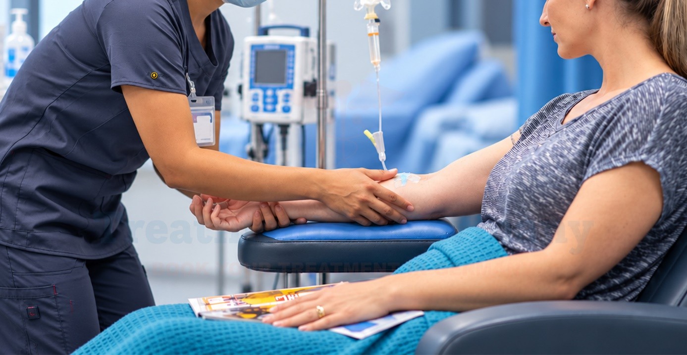 Breast Cancer Immunotherapy: Approved Treatments, Biomarkers and Emerging Research