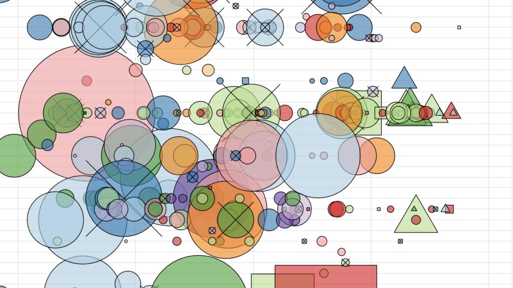 New insights from a bird's-eye view of clinical trials