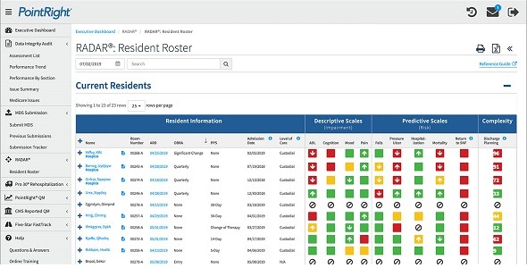 RADAR Care Management Tool