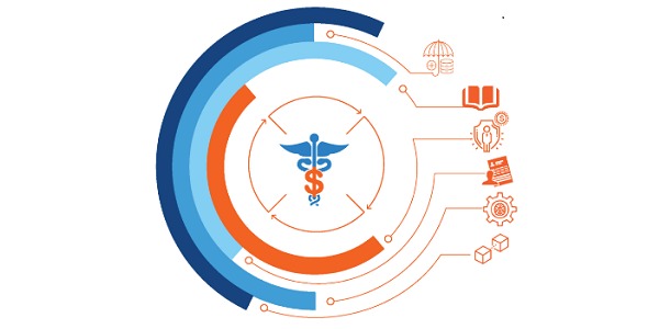 Myndshft's Prior Authorization