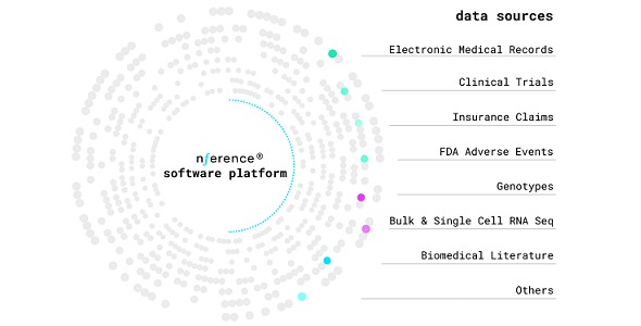 nferX Software