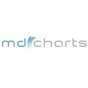 MD Charts Revenue Cycle Management