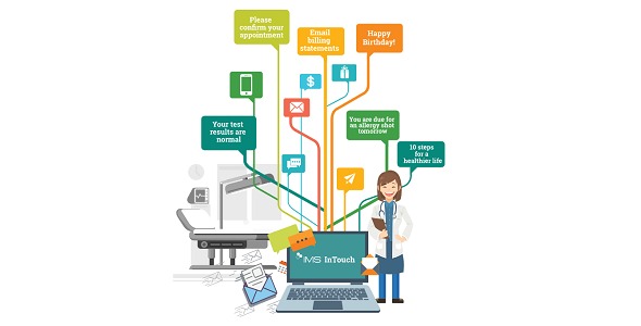 Meditab - Patient Engagement Software