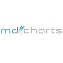 MD Charts Practice Management